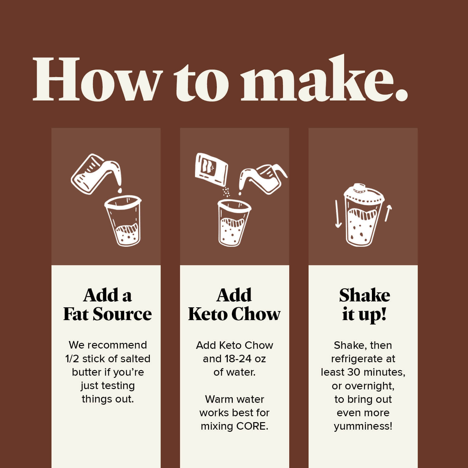 Keto Chow CORE Chocolate with Stevia Ultra Low-Carb Meal Shake, 21 Servings