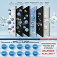 thumbnail image 2 of PureDrop RTW5AK Reverse Osmosis Alkaline Water Filtration System, pH+ Alkaline Remineralization RO Water Filter System Under Sink, 6 Stage Under Sink RO Water Filter with Faucet, TDS Reduction, 2 of 8