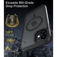 thumbnail image 5 of for iPhone 12 / 12 Pro Case Compatible with MagSafe, Translucent Matte Shockproof Phone Case Cover - Black, 5 of 7