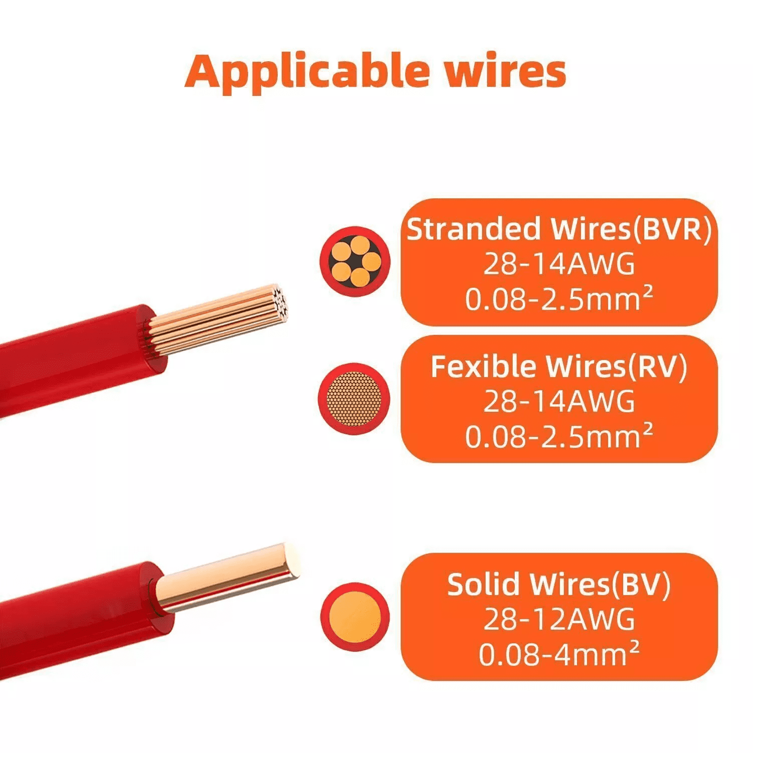 NineLeaf 60PK Electrical Splice Connectors, 2 in 6 Out DIY Mini Wiring Cable Block, Compact Lever Wire Connectors, 28-12 AWG
