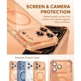 thumbnail image 2 of fuzhong-for iPhone 17 Pro Max Case for Women, Compatible with MagSafe, Clear Glitter Shockproof Protective Case, Anti-Yellowing, with Screen Protector & 3 Diamond Camera Lens Covers 6.9", Sparkle Ora, 2 of 4