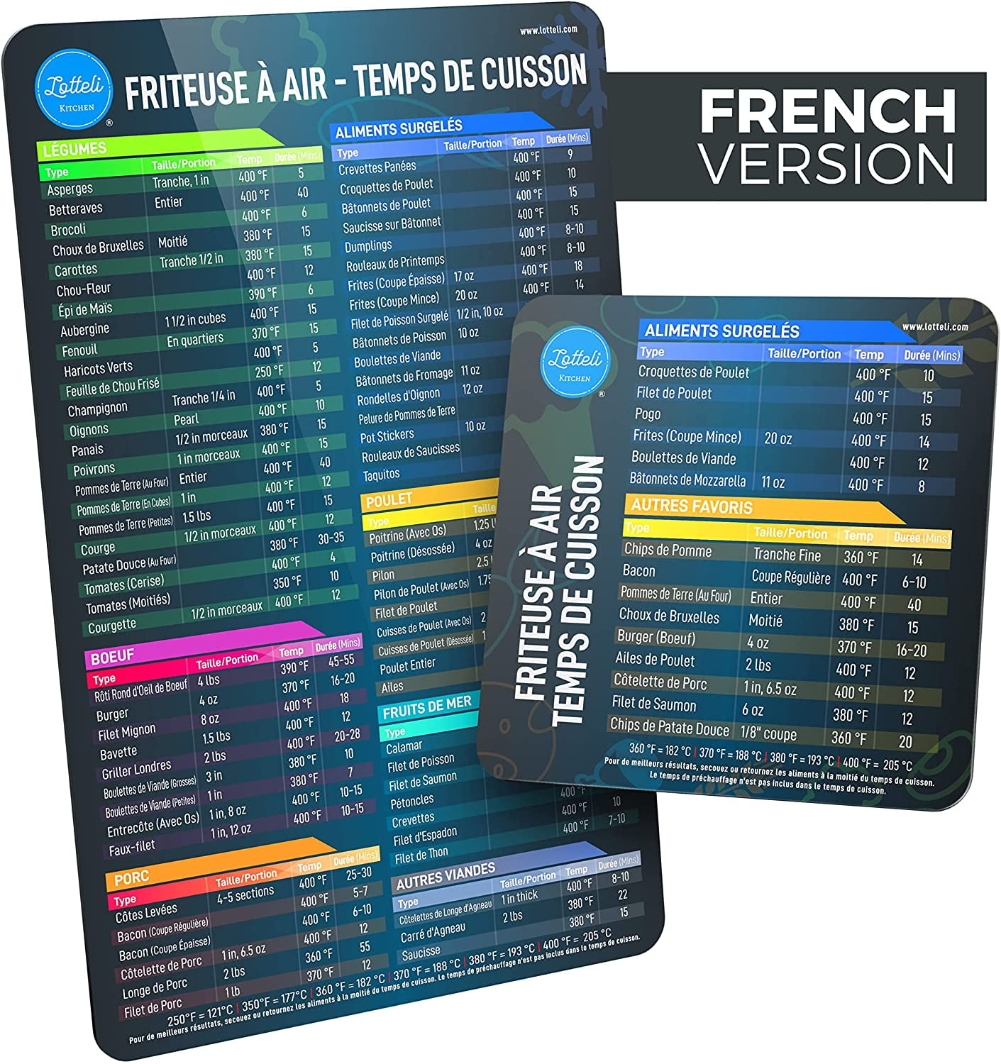 LOTTELI KITCHEN Air Fryer Cheat Sheet Set, Air Fryer