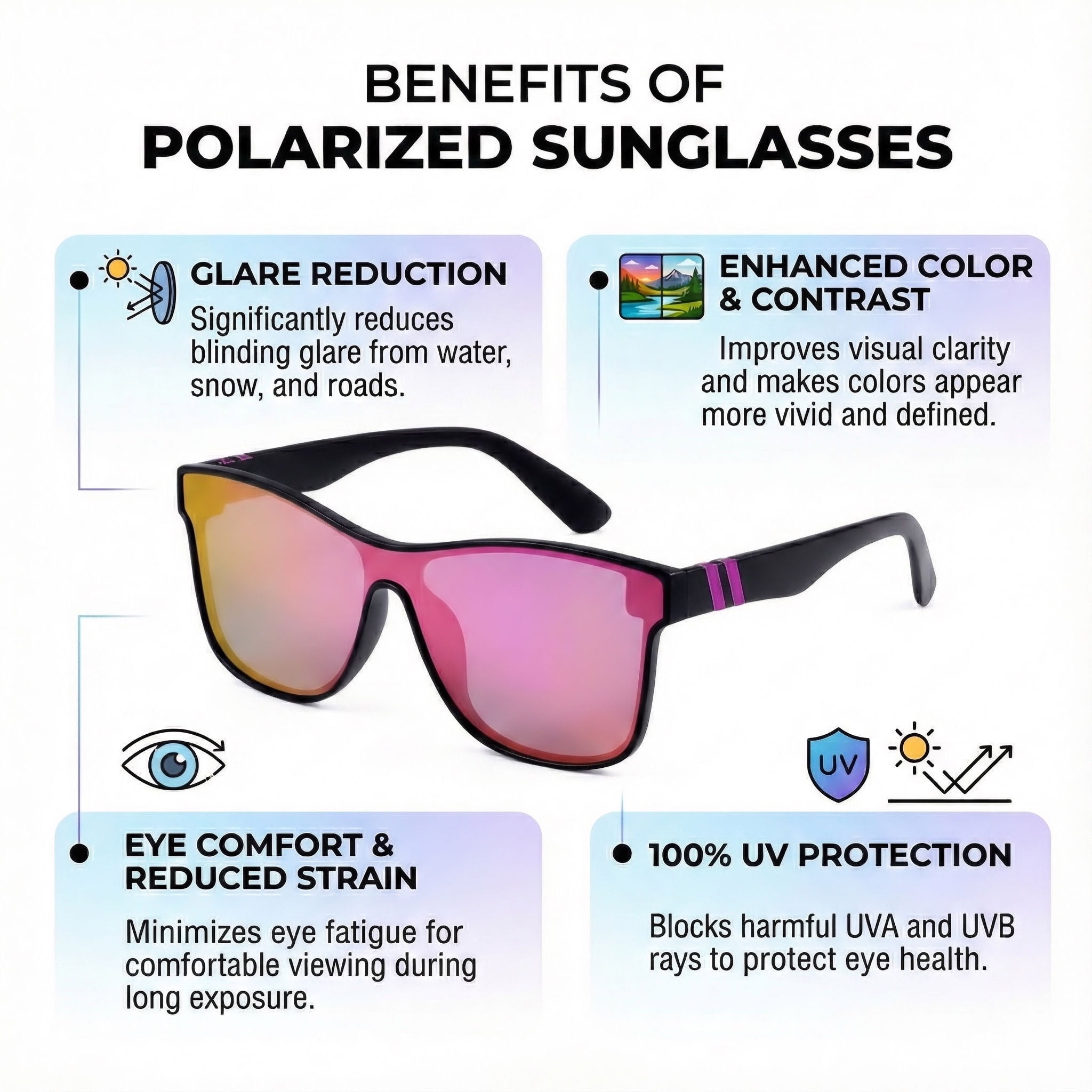"The Prime Time" Trendy Sport Sunglasses for Men & Women – Lightweight One-Piece Lens, UV Protection, Stylish Fit