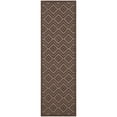 thumbnail image 2 of Nourison Versatile 2'2" x 7'6 Brown Modern Rug, 2 of 9