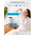 thumbnail image 2 of Purificador de aire GoveeLife Smart para dormitorio HEPA 24dB blanco, 2 of 8
