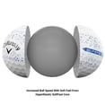 thumbnail image 4 of Pelotas de golf Callaway Supersoft 23 Blue Splatter, paquete de 12, 4 of 6