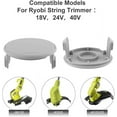 thumbnail image 3 of 2Pack Replacement Spool Cap for Ryobi 18V, 24V, 40V Cordless Trimmers, 3 of 8
