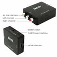 thumbnail image 2 of AV To HDMI Converter HD 1080P Small White Box HDMI To Converter AV Video G1E6, 2 of 6