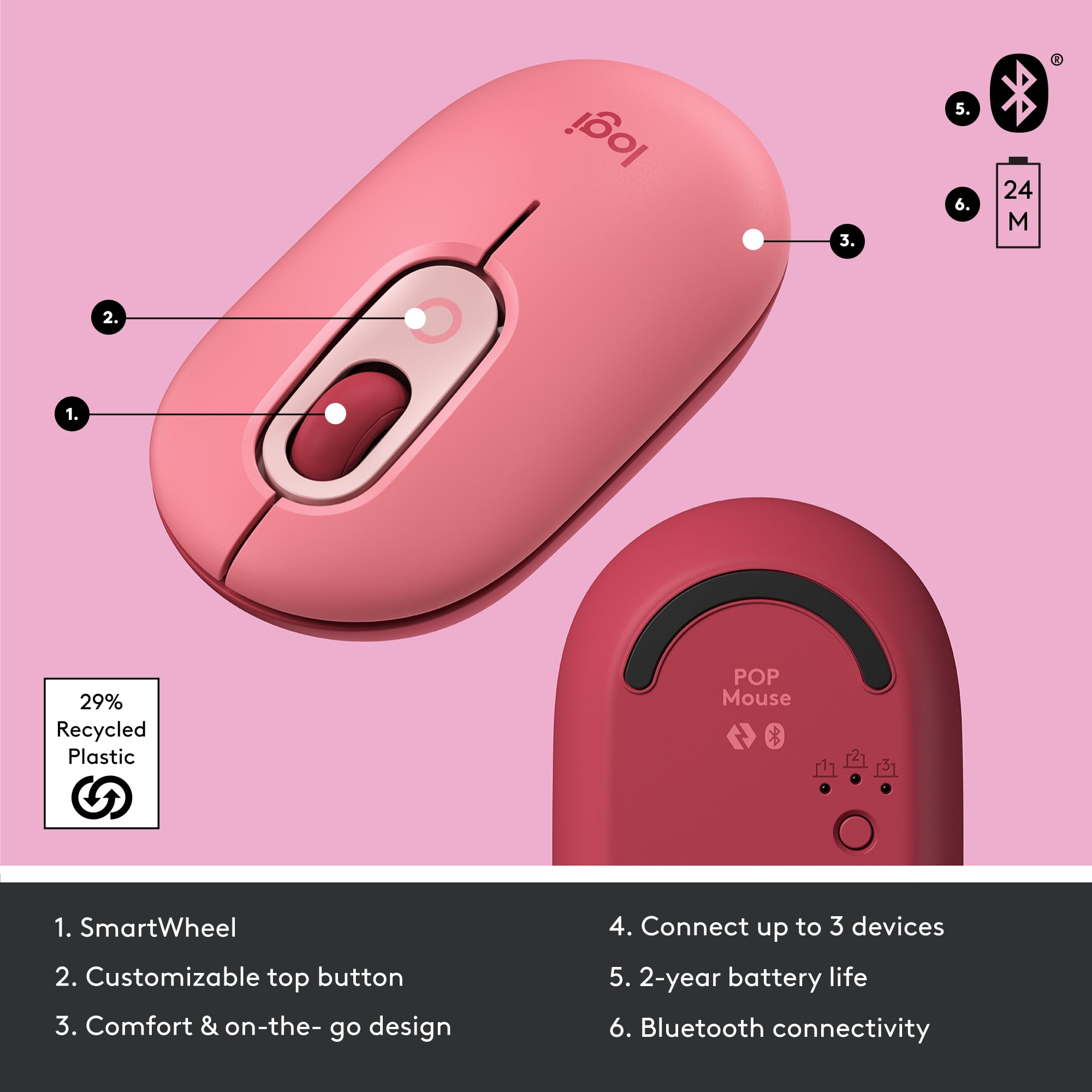 Logitech POP Mouse, Wireless Mouse with Customizable Emojis, SilentTouch Technology, Bluetooth, Heartbreaker