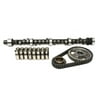 Competition Cams SK51-245-4 Magnum Camshaft Small Kit