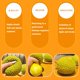 thumbnail image 4 of Assorted Fruit Toy Set, Includes Durian, Dragon Fruit, Mango, Peach, Soft & Stress More, Relie Slow-Rising, 4 of 7