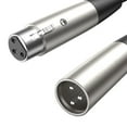 thumbnail image 3 of MERIGLARE XLR Cable Flexible 3 Pin Mic Cable Microphone Cable for Audio Device Speaker 1m, 3 of 3