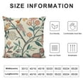 thumbnail image 6 of JRXY Vintage Bird Floral Pillow Covers Pink Green Yellow Flower Leaves Decorative Throw Pillows For Couch Chinoiserie Pillow Cases Farmhouse Home Decor For Sofa Bed Porch Outdoor,Set of 2 White, 6 of 6