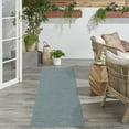 thumbnail image 5 of Nourison Practical Solutions Outdoor Aqua 2'2" x 8' Area Rug (2x8), 5 of 9