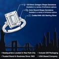 thumbnail image 2 of Gem Stone King 925 Sterling Silver White Moissanite and Lab Grown Diamond Engagement Ring for Women | 7.46 Cttw | Emerald Cut 12X10MM | April Birthstone | Size 6, 2 of 6