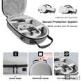 thumbnail image 5 of Hard Shell Protective Carrying Case For Meta Quest 3 & 3S, Travel Storage Bag With Custom Compartments For VR Headset, Controllers, Charger, 5 of 7