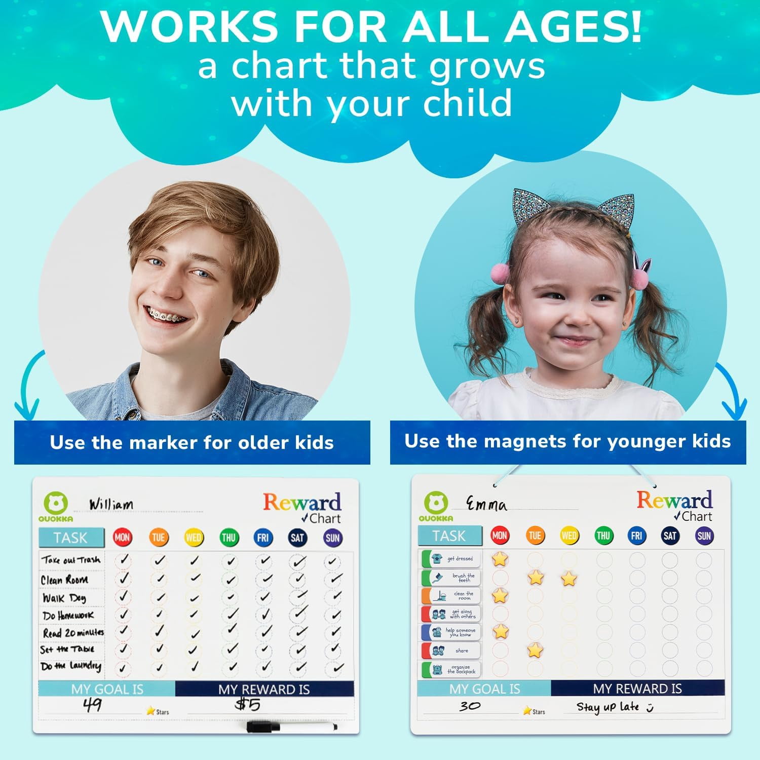 Quokka Reward Chart for Kids - Magnetic Behavior Chore Chart for Kids at Home - Dry and Erase and Responsibility - 84 Magnets & 102 Stars