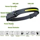 thumbnail image 4 of Linterna frontal LED con todas las perspectivas, iluminación de inducción de 230 °, 350 lúmenes, luces frontales livianas, lámpara frontal recargable tipo C resistente a la intemperie para faros exteriores con sensor JM, 4 of 5