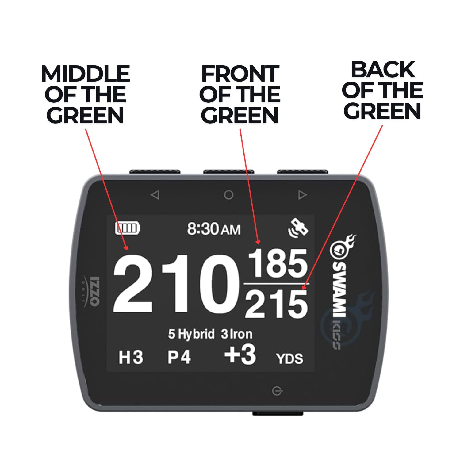 Izzo Golf Swami KISS 2.0 Golf GPS Rangefinder - Grey, Ultra-Compact w/ Magnetic Cart Mount