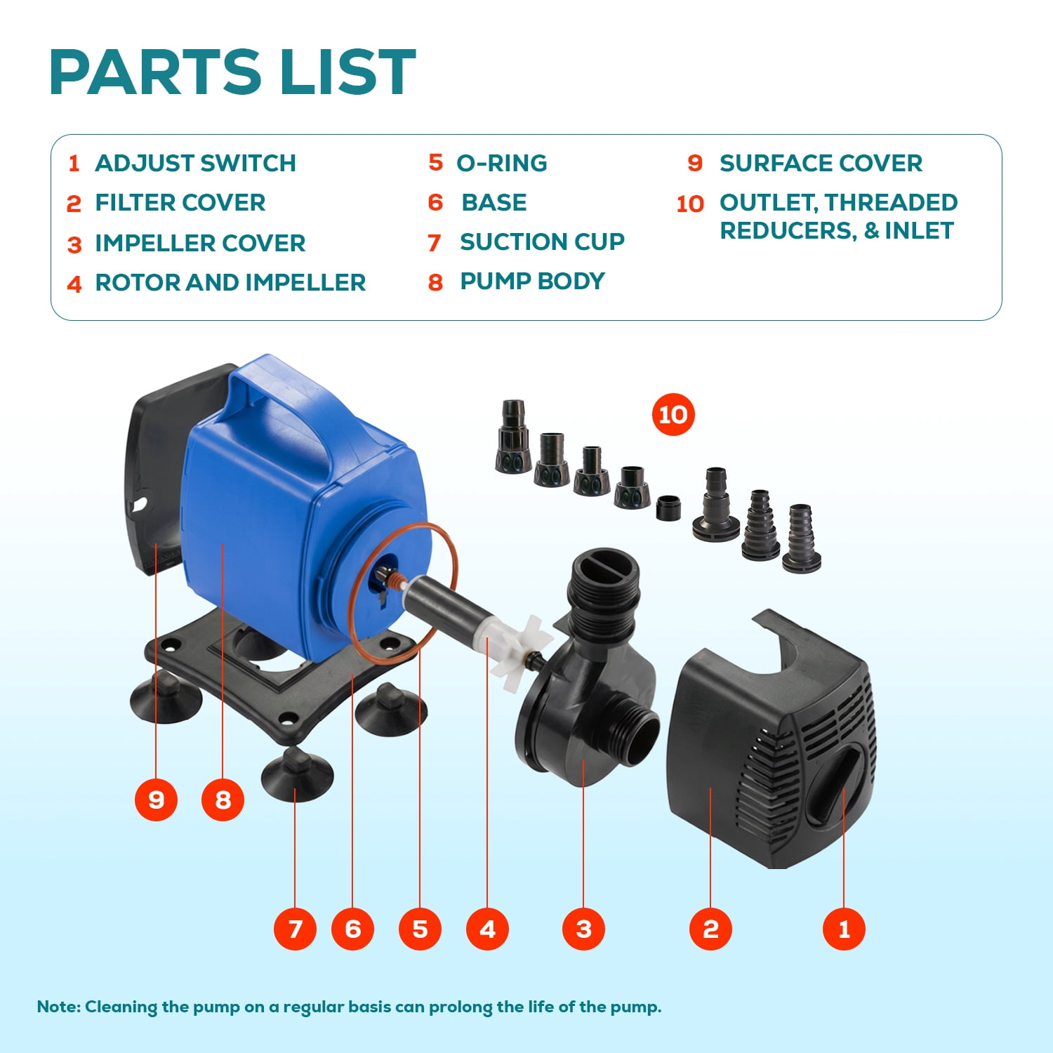 920 GPH Amphibious Adjustable For Pond Fountain Aquarium Fish Tank Water Pump