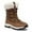 Brown, variant on GUBARUN Women's Snow Boots Anti-Slip Waterproof Warm Winter Shoes