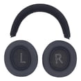 thumbnail image 1 of Ear Pads Headband Headset Replacement Part For Microsoft Xbox Series Headphones, 1 of 5