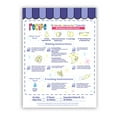 thumbnail image 3 of Three Dog Bakery Birthday Cake Mix, Vanilla Soft Treat for Dogs, 11oz. Box, 3 of 8