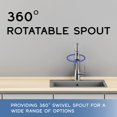 thumbnail image 3 of Strictly Sinks Modern Pull Down Kitchen Faucet 360° Swivelling Spout, Stainless Steel Faucet with Spray & Stream Modes (Brushed Nickel), 3 of 8