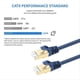 thumbnail image 5 of Cat8 Gaming High Speed Ethernet Cable 40Gbps, 5 of 5