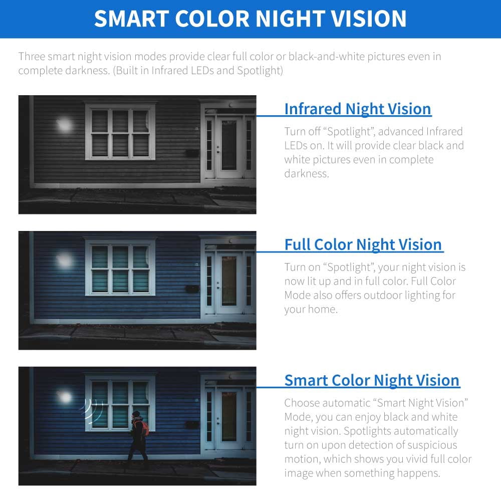 GW 8 Channel Wireless HD 1440P Home Security Camera System, 8ch WIFI NVR with 4 x 4MP Two-Way Audio Security Cameras, 180-Day Battery Life, Spotlight Color Night Vision, Outdoor Indoor, No Monthly Fee