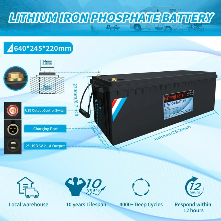 KEPWORTH 12V 400Ah LiFePO4 Battery, Lithium Batteries with Upgraded BMS,  4000+ Rechargeable Deep Cycles, widely Used for Marine, Camper, RV, Solar  Power, Household Appliances etc 