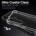 thumbnail image 3 of Shockproof Clear Silicone Case For Samsung Galaxy S24 Ultra S23 S22 Plus Soft TPU Phone Shell S21 S20 FE Note 10 20 Back Cover S21, 3 of 5