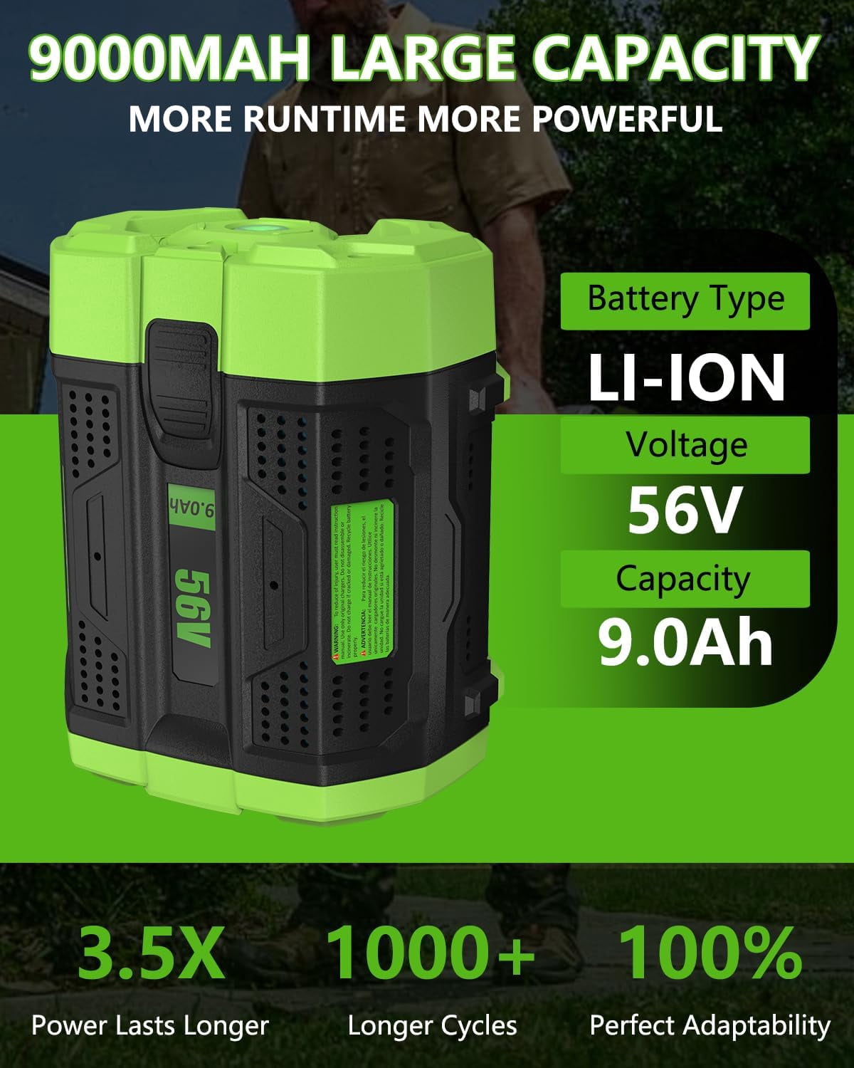 2Pack Upgraded 9.0Ah 56 Volt for EGO Battery High Capacity Replacement for EGO Battery 56V 9.0Ah BA5600T BA1400T BA4200T BA2240 BA2800 BA1120 BA2800T Compatible with EGO All Power Tool and Chargers
