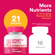 SmartyPants Womens Plus Multi & Omega-3 Gummies, Improved Formula, 50% Less Sugar, 120 Ct