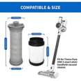thumbnail image 4 of Replacement Filter Kit Compatible for Tineco PURE ONE X Cordless, 4 of 5