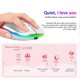 thumbnail image 3 of Rechargeable Slim Wireless Mouse Bluetooth 5.2+ 2.4G Cordless For Laptop PC, 3 of 4