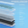 thumbnail image 5 of Restored Aula F108 Wireless Mechanical Keyboard, BT5.0/USB-C/2.4GHz Hot Swappable Custom Gaming Keyboards, PBT Keycaps, Pre-lubed Switches, RGB Backlit Full Size Creamy Keyboard with Number Pad (Refurbished), 5 of 8