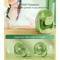 thumbnail image 3 of Ultra - Ventilateur Portable USB Silencieux 5 Vitesses / Rotation 360°, Couvercle Amovible – Rechargeable pour Bureau/chambre, 3 of 8