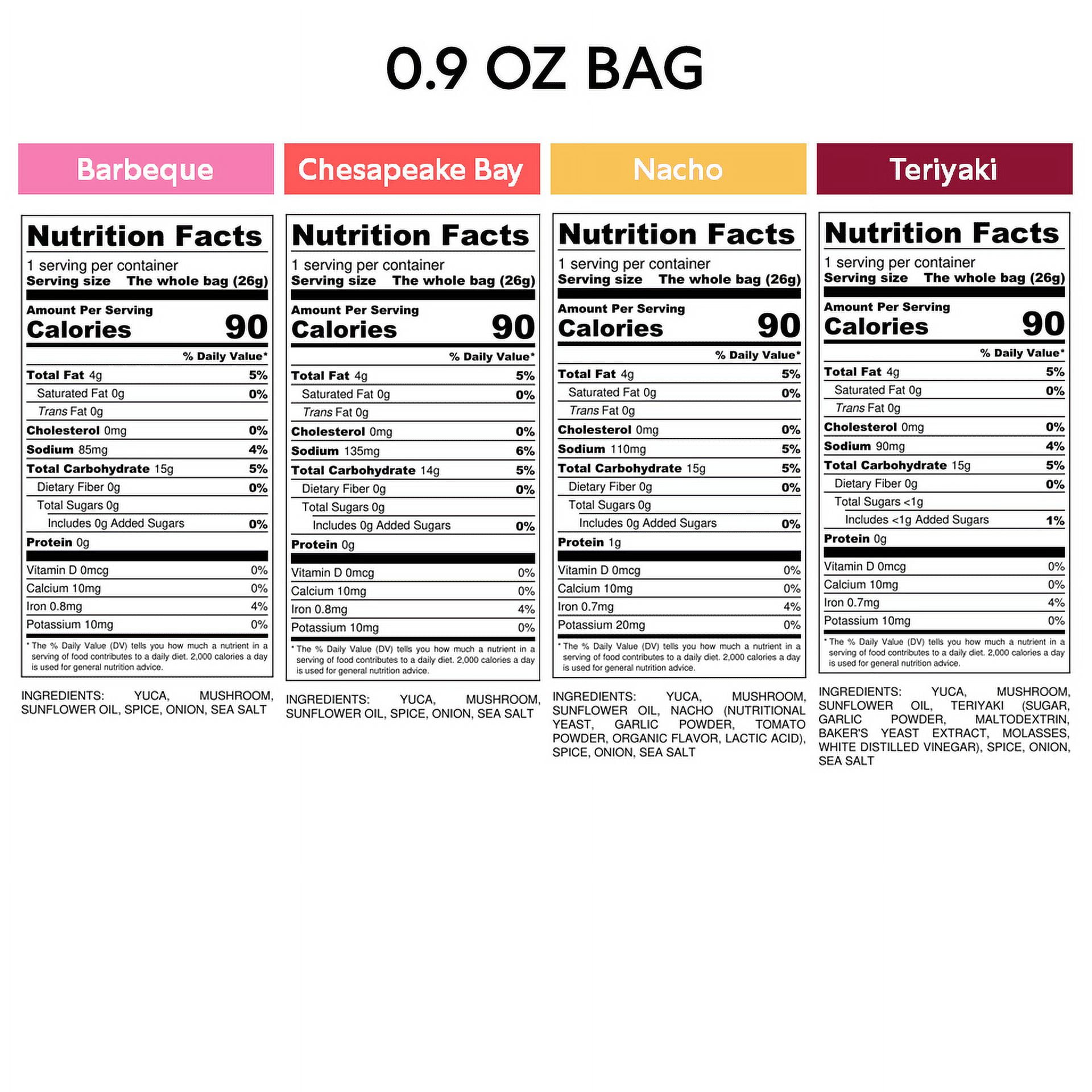 SNACKLINS Plant Based Crisps Vegan Healthy Snacks - Gluten Free, Grain Free, Plant Based Crisps, 100% Kosher, Low Calorie and No Added Sugar, Crunchy, Puffed Snack - 4 Variety Flavor, Pack of 48)