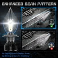 thumbnail image 4 of AQJ For Mitsubishi Mirage 1997-2024 LED Headlight Bulbs Kit, 9003 High Low Dual Beam + H11 Foglights Combo Kit, 6000K Cool White, 500% Brightness with Fan, Plug-N-Play, CANbus Ready, Pack of 4, 4 of 11