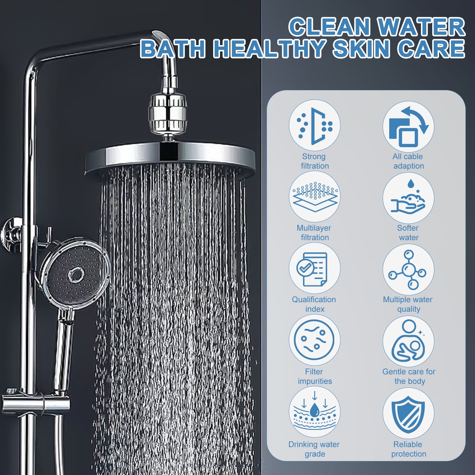SPOKKI 20-Stage Filtered Shower Head, Remove Chlorine Fluoride Heavy Metals, Improves the Condition of Your Skin, Hair and Nails (3 Replaceable Filter +5 floor drain sticker)