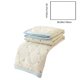 thumbnail image 3 of Edredón de verano suave y lavable, agradable para la piel – Manta transpirable para aire acondicionado en noches calurosas, manta ligera de algodón con estampado de hojas para el sofá, la cama o p, 3 of 6