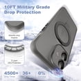 thumbnail image 5 of for iPhone 12 Case with Magnetic Invisible Ring Stand [Full Camera Lens Protection] [Compatible with Mag-Safe] Military-Grade Drop Matte Translucent Slim Phone Cases for iPhone 12 6.1",Black, 5 of 14