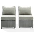 thumbnail image 3 of Crosley Bradenton Wicker Patio Armless Chair in Gray (Set of 2), 3 of 8