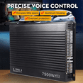 Winyuyby 12V 7900W Car Amplifier 4 Channel Powerful Car Audio Subwoofer