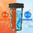 thumbnail image 5 of Fotbe Beautiful Whales Printed Insulated Travel Coffee Mug Spill Proof Leak Proof Stainless Steel Coffee Tumbler Reusable Coffee Cups with Lids Thermos, 5 of 8