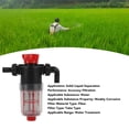 thumbnail image 4 of Filtre de Pompe à Eau avec Filtre en Acier Inoxydable 60 Mesh, Filtre d'Interface d'Irrigation de Jardin, Haut pour Filtre de Pipeline, Conception Transparente, 4 of 8