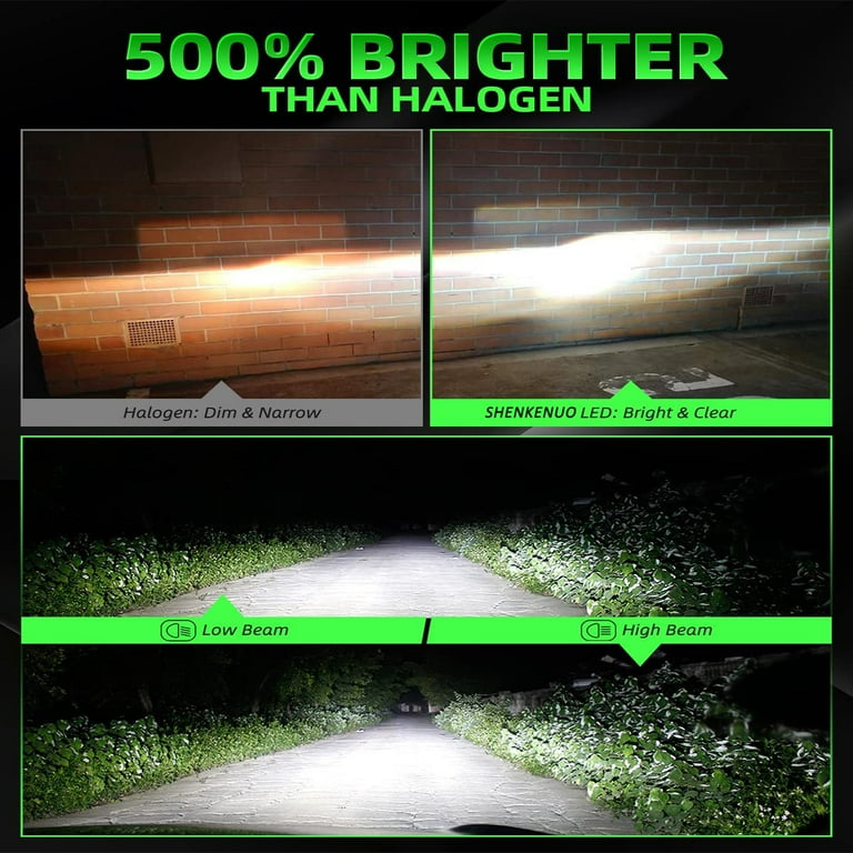 Brightest headlights 2020 deals