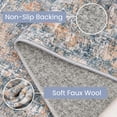 thumbnail image 4 of Roomisland 2'x4' Runner Rug, Washable Non Slip Low Profile Rug with Rubber Backing for Kitchen, Entryway, Laundry Room, 4 of 7