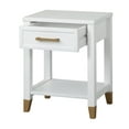 thumbnail image 4 of TMS Rena Rectangular End Table and Pine Wood Legs, White Finish, 4 of 6